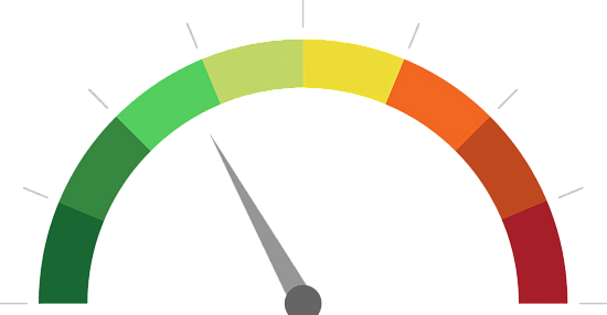 Индикаторы риска при работе с маркированными товарами